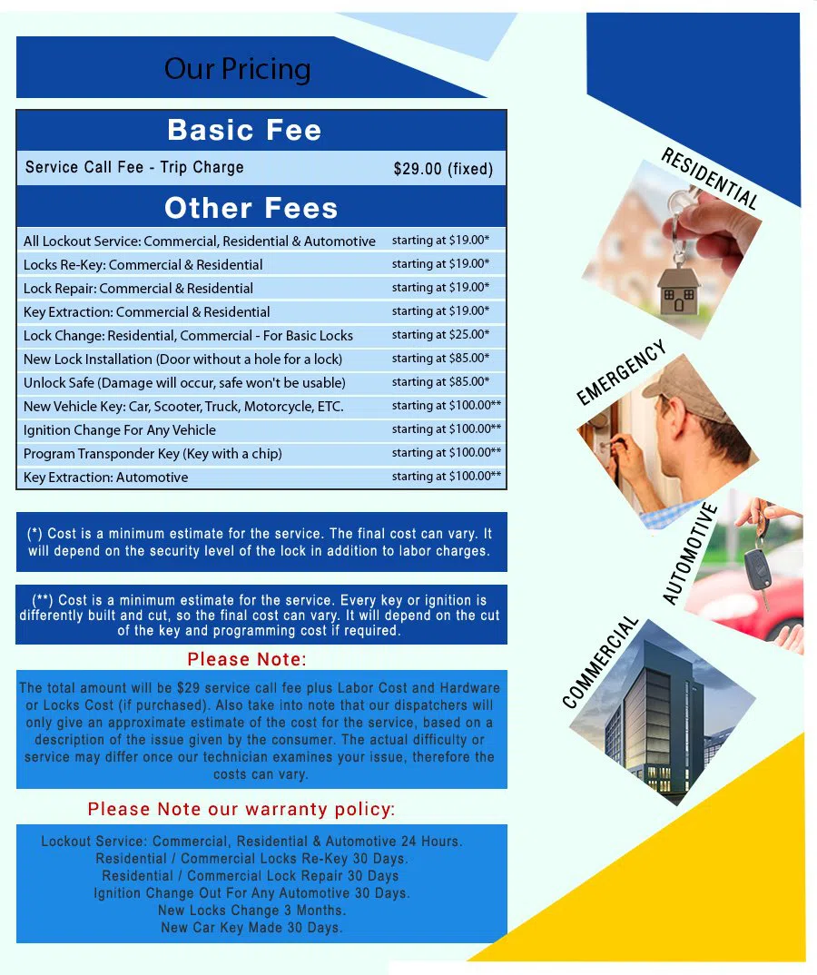 Garden Grove Lock & Key Garden Grove, CA 714-782-9103